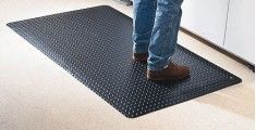 Dry Area Ergonomic Mats