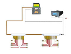 Automatic Grease Lubrication System