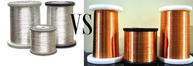 Tinned Copper Wires