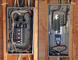 Residential Electrical Panels