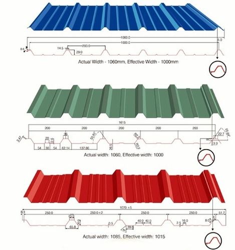 Color Coated Galvalume/Galvanized Sheet