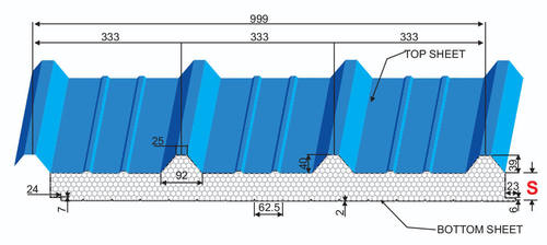 Sandwich EPS (Expanded Polystyrene Foam) Panels