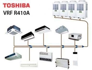 VRF System - Advanced Inverter-Controlled Technology | Energy Efficient, Sophisticated Electronic Control, Customizable User Requirements