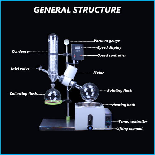 0-120rpm Rotary Vacuum Evaporator