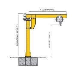 Pillar Mounted Jib Crane