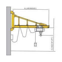 Wall Mounted Jib Crane - High Functionality & Durable, CE Certified with Multiple Capacities