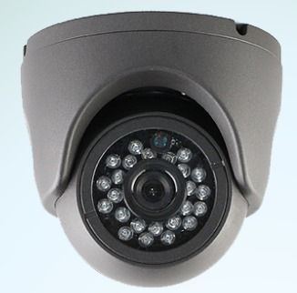 Varifocal Lens Dome Cameras PBRDK