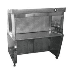 Air Flow Machines