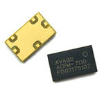 AR Devices For Smartphone