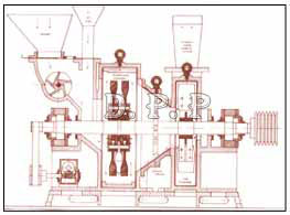 Impact Pulverizer