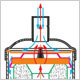 Bi-flow Filter Drier