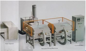 Vacuum Filling Machine - High-Tech Weight Setting Devices, Easy Operation for Efficient Polyester Fiber Filling
