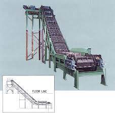 Pan Conveyors