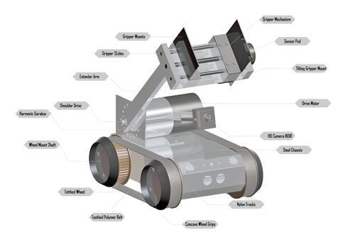 Pipe Inspection And Cleaning Robot