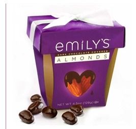 Dark Chocolate Covered Almonds