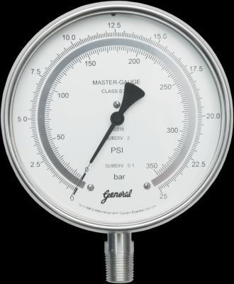 Wood Master Pressure Gauge