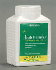 Muscles And Joints Capsules
