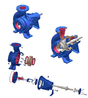 End Suction Pumps - Premium Quality Material | Heavy-Duty Performance, High Suction Pressure, Long Lasting Life