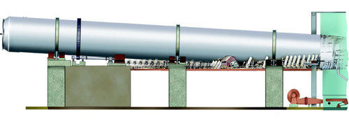 Rotary Kiln - Feature: Environment Friendly