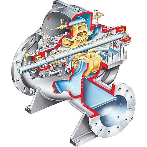 Single Case Pumps