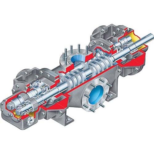 Twin Screw Pumps