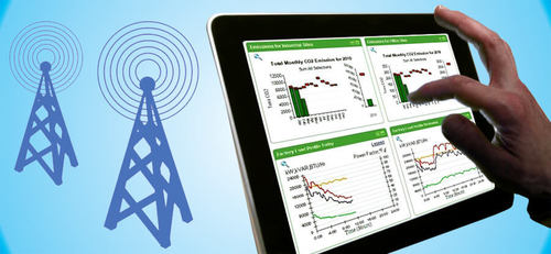 Energy Monitoring System