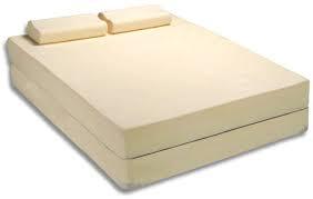 Foam Mattress