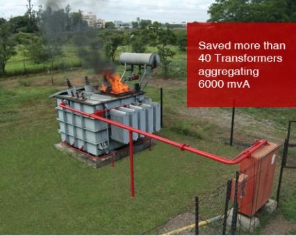 Transformer Fire Extinguishing System