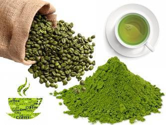 Green Coffee Powder