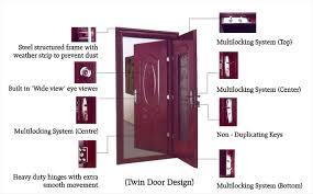 Aluminium Frp Doors