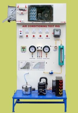 Recirculation Type Air Conditioning Test Rig