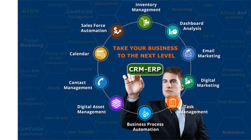 Customer Relationship Management Software (CRM)