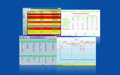 Energy Monitoring System