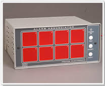 Low Price Alarm Annunciator