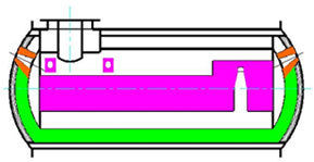 Hot Metal Mixer