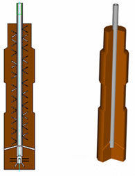 Monolithic/argon/oxygen Lances