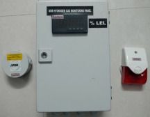 MSR H2 Sensor Transmitter with GasAlarm Display Monitoring and Control Panel In PPM