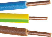 Solid Stranded Copper Cables