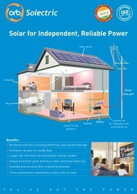 Solar Inverter