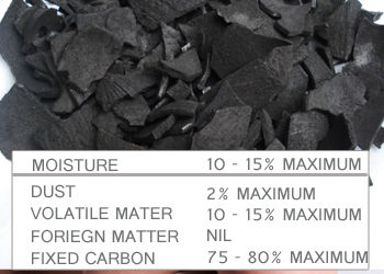  नारियल शेल चारकोल 
