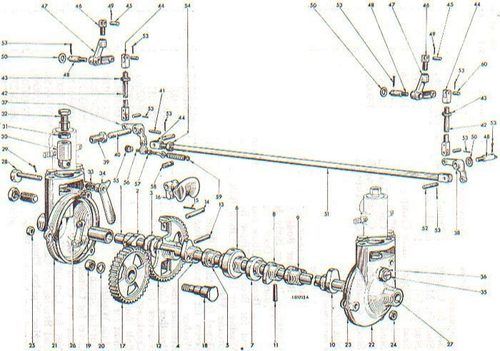 Golden Camshaft