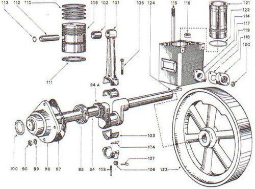 Plate - 5A - Crankshaft (Tapper Roller Bearing) Connecting Rod Piston Cylinder And Flywheel