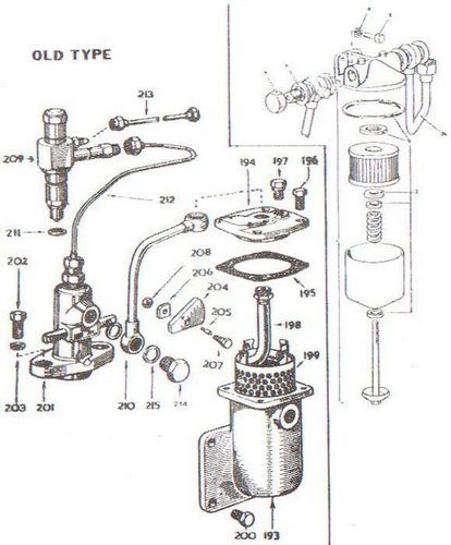 Plate 8 - Fuel System