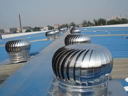 Industrial Usage Roof Air Ventilators