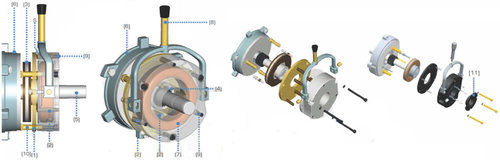 Self Braking Motors