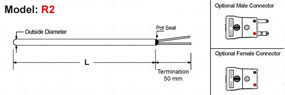 Straight Thermocouple Elements