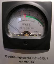 Watt Meters