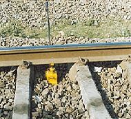 Hydraulic Railway Track Jack