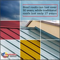 Ppgl/ppgi Colour Max Roofing Sheets