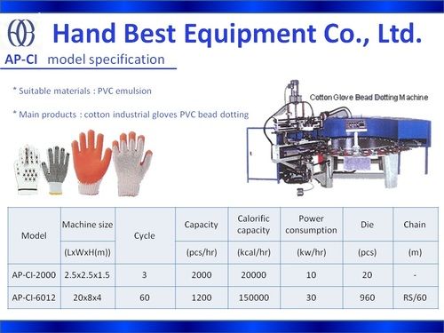 Industrial Cotton Gloves w/PVC Dipping And Dotting Production Line